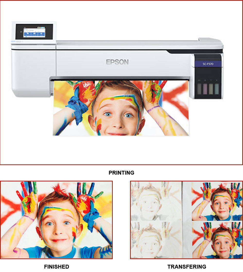Papel de sublimación de secado extremadamente instantáneo Epsn de 100 g/m²