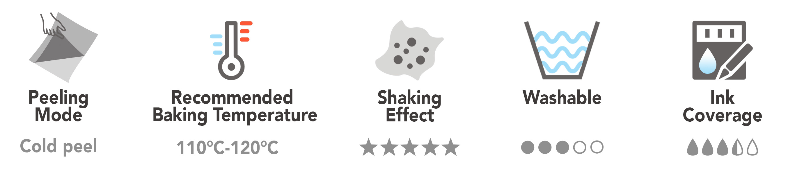 Película reflectante DTF