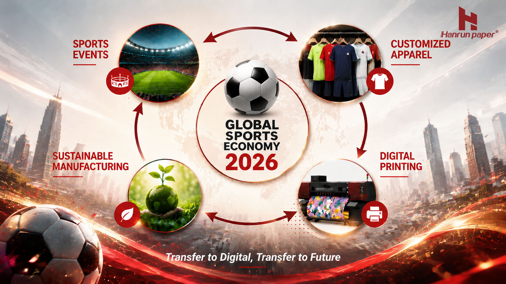Desde la gloria en la Copa del Mundo 2026 hasta la fabricación digital: cómo el papel Hanrun apoya la personalización global de ropa deportiva